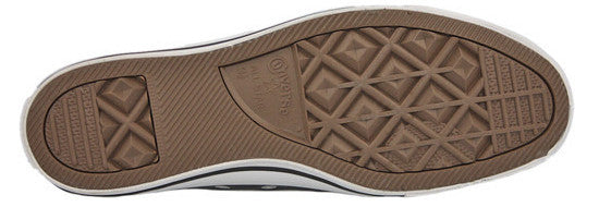 Converse bottom sales of shoe